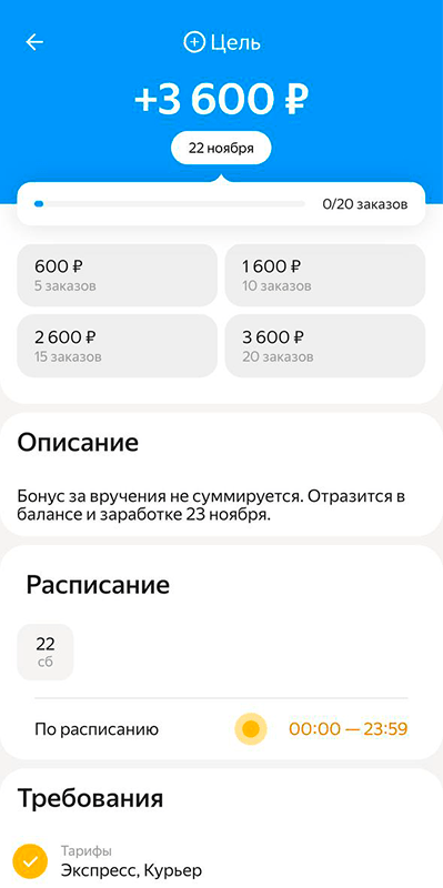 Скриншот статистики заказов и дохода курьера